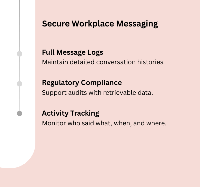 Transparent & Auditable Messaging