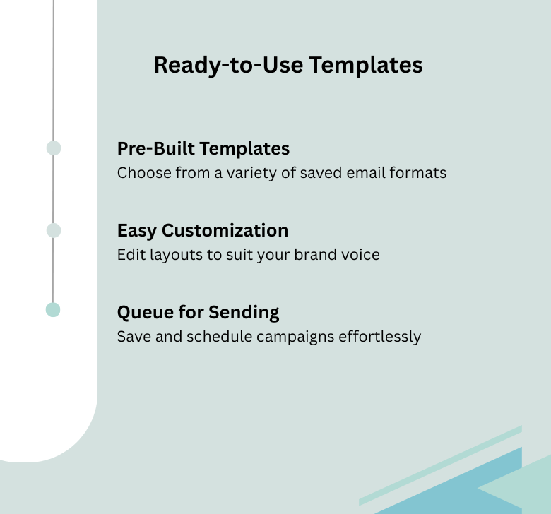 Ready-to-Use Templates