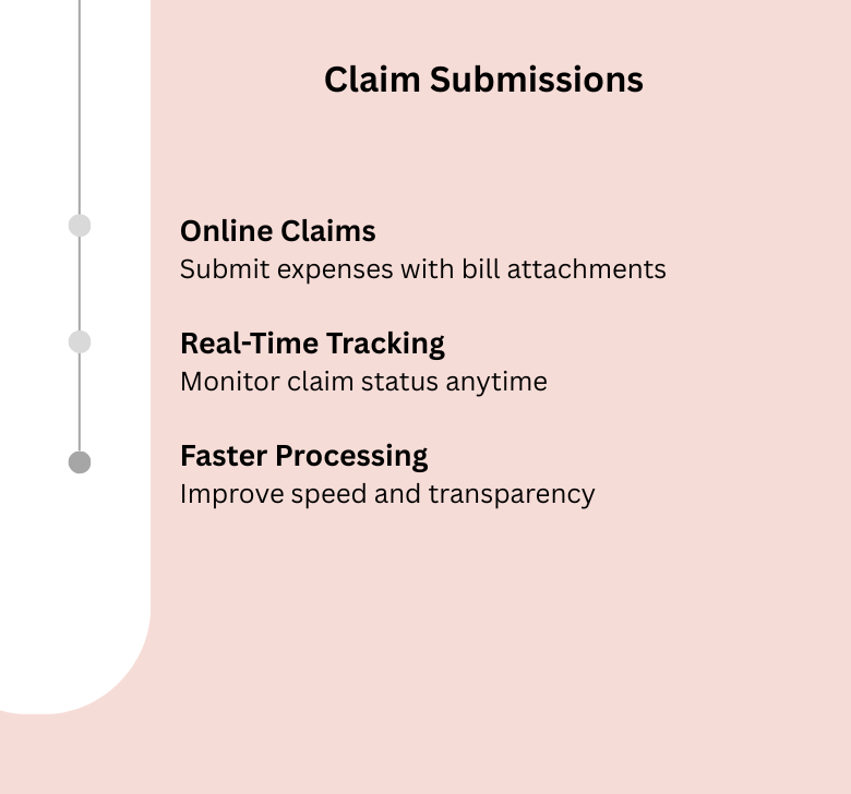 Easy Reimbursement Submissions